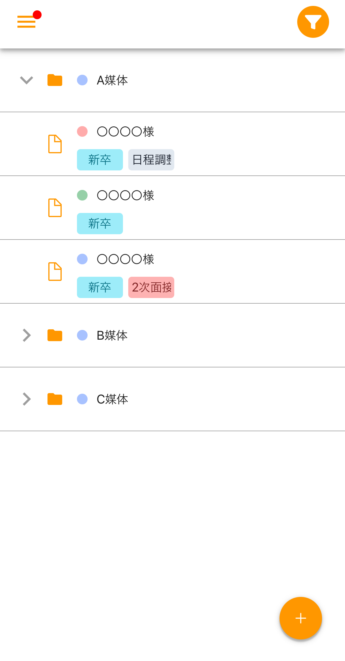 媒体ユニットで管理