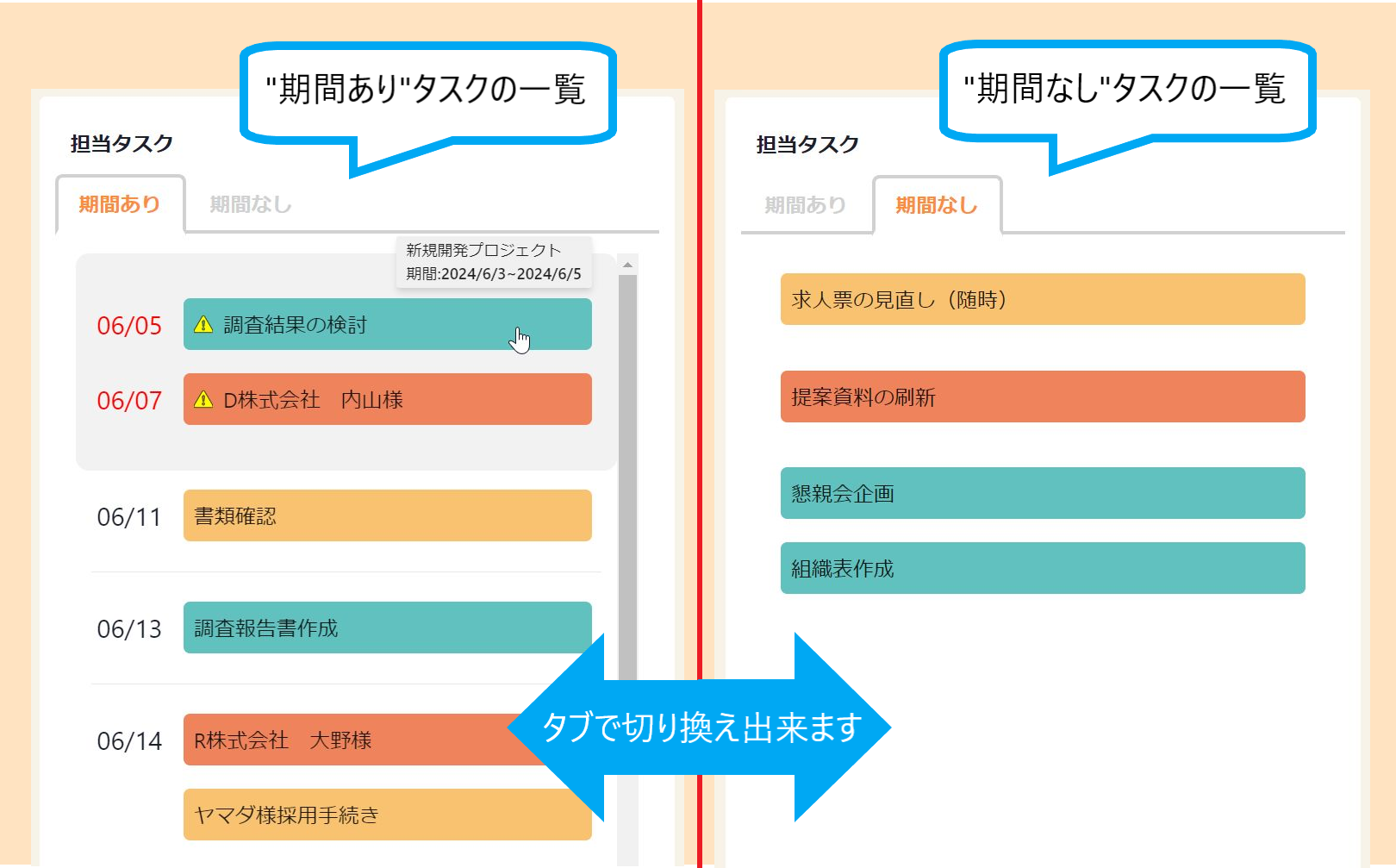 ダッシュボード画面-タスク一覧