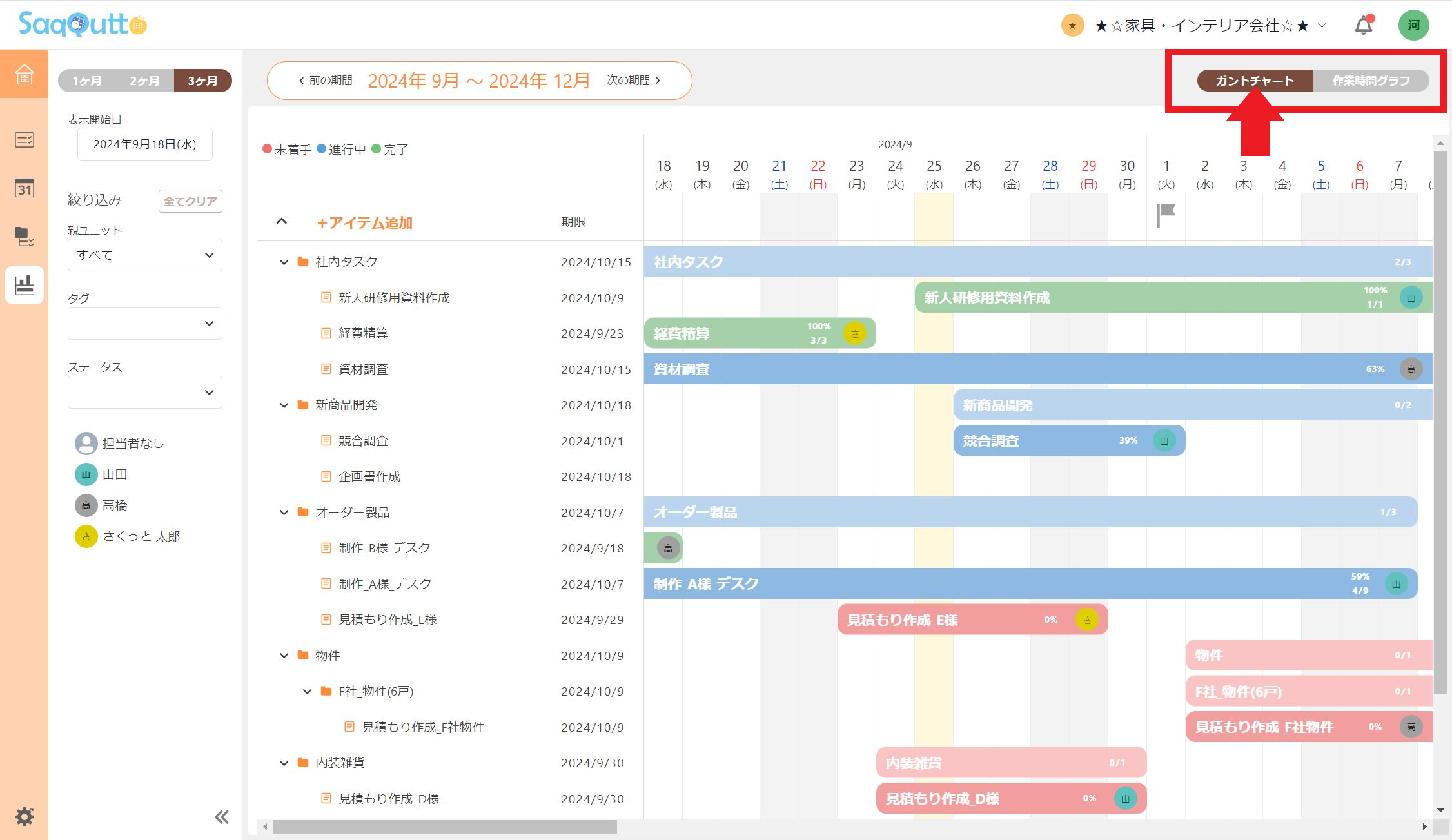 ガントチャート機能-ガントチャートのみ表示した場合