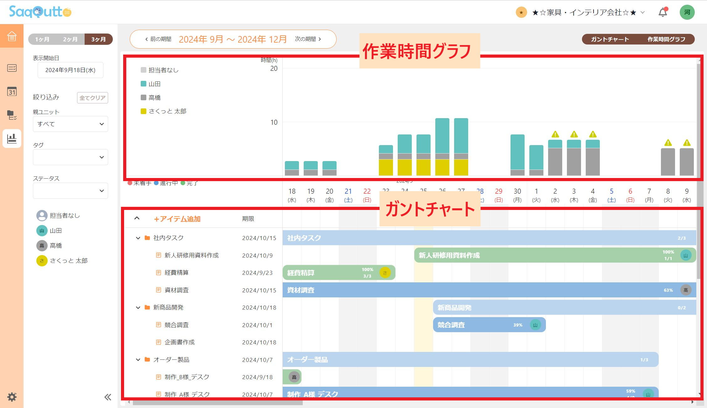 ガントチャート機能-ガントチャートと作業時間グラフを両方表示