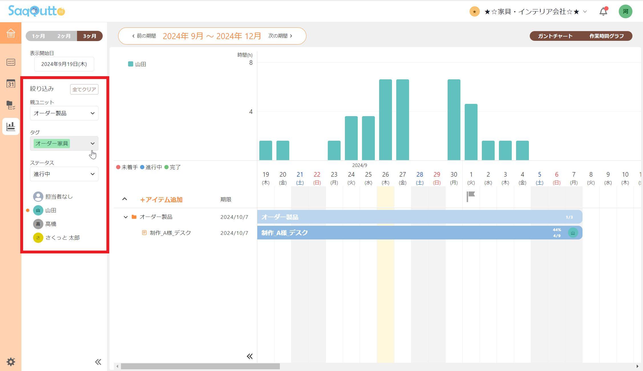 ガントチャート機能-ガントチャートの絞り込み表示