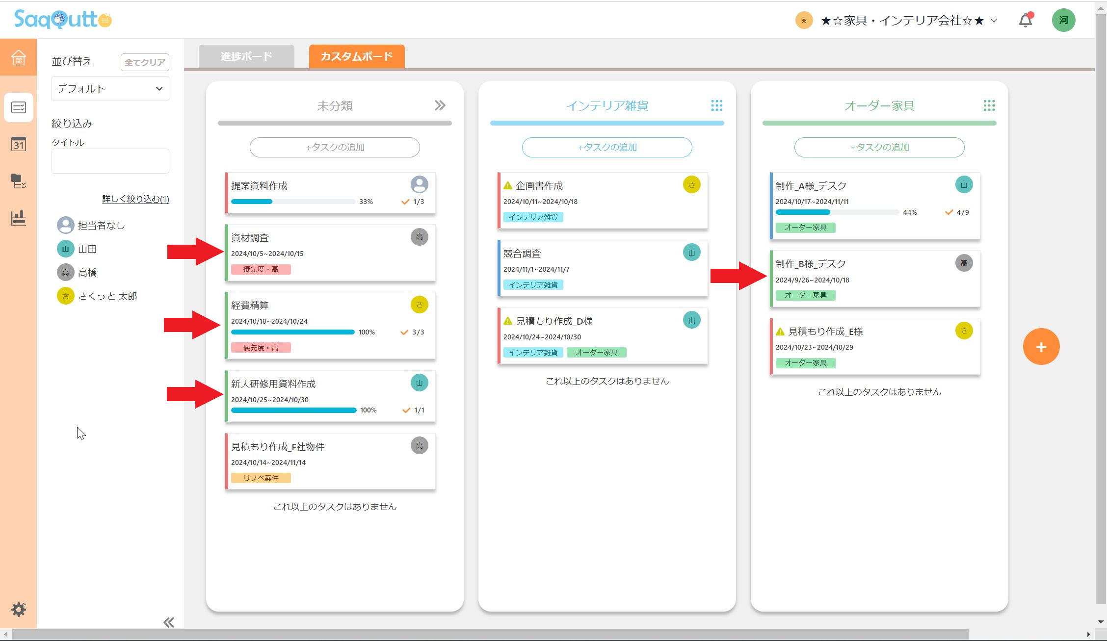 完了タスクも表示される