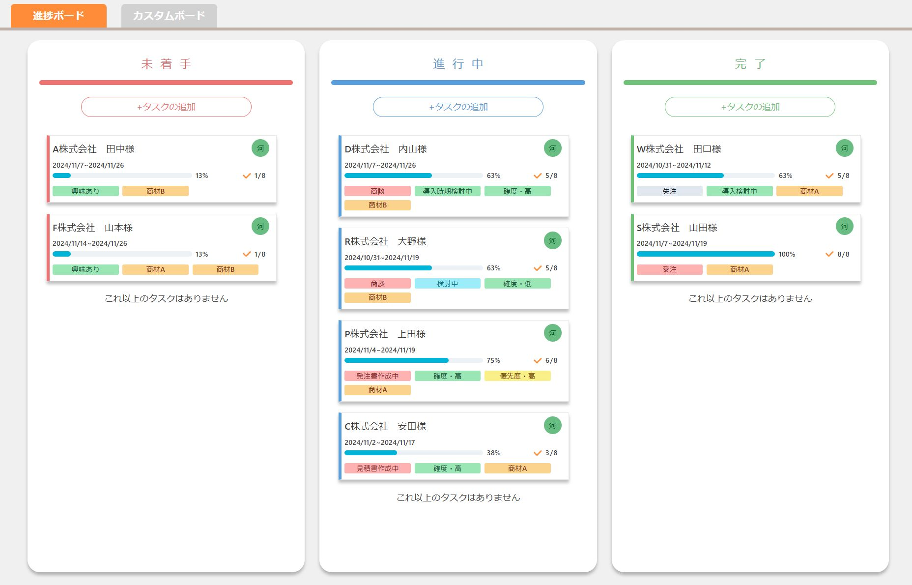 案件ごとのタスクを作成し、社名と担当者名を記載。