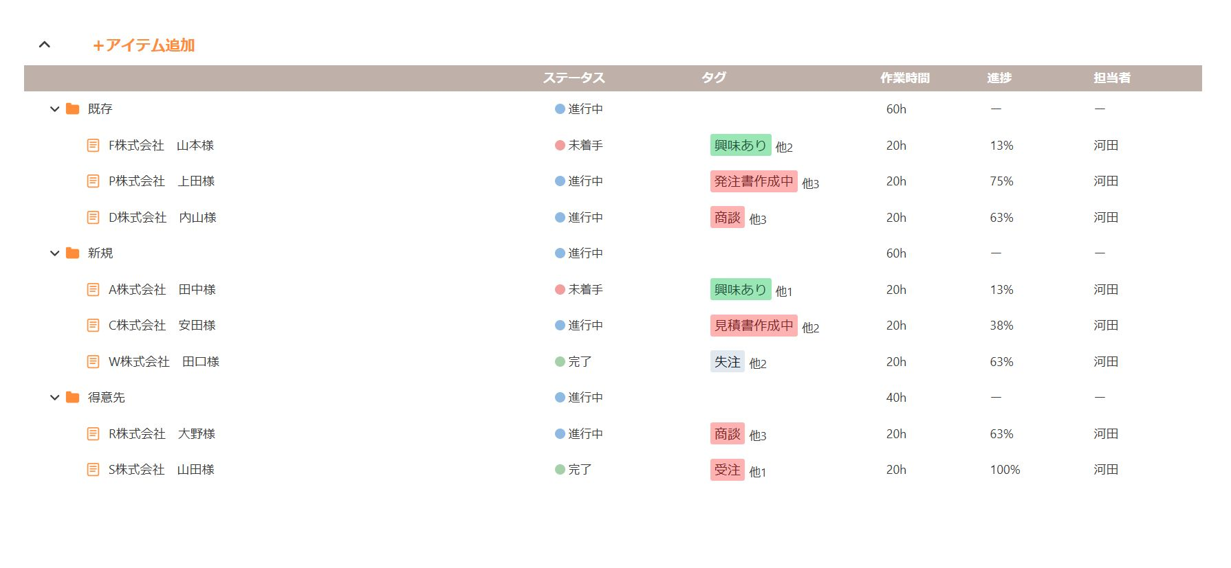 リスト機能でタスクを一覧表示
