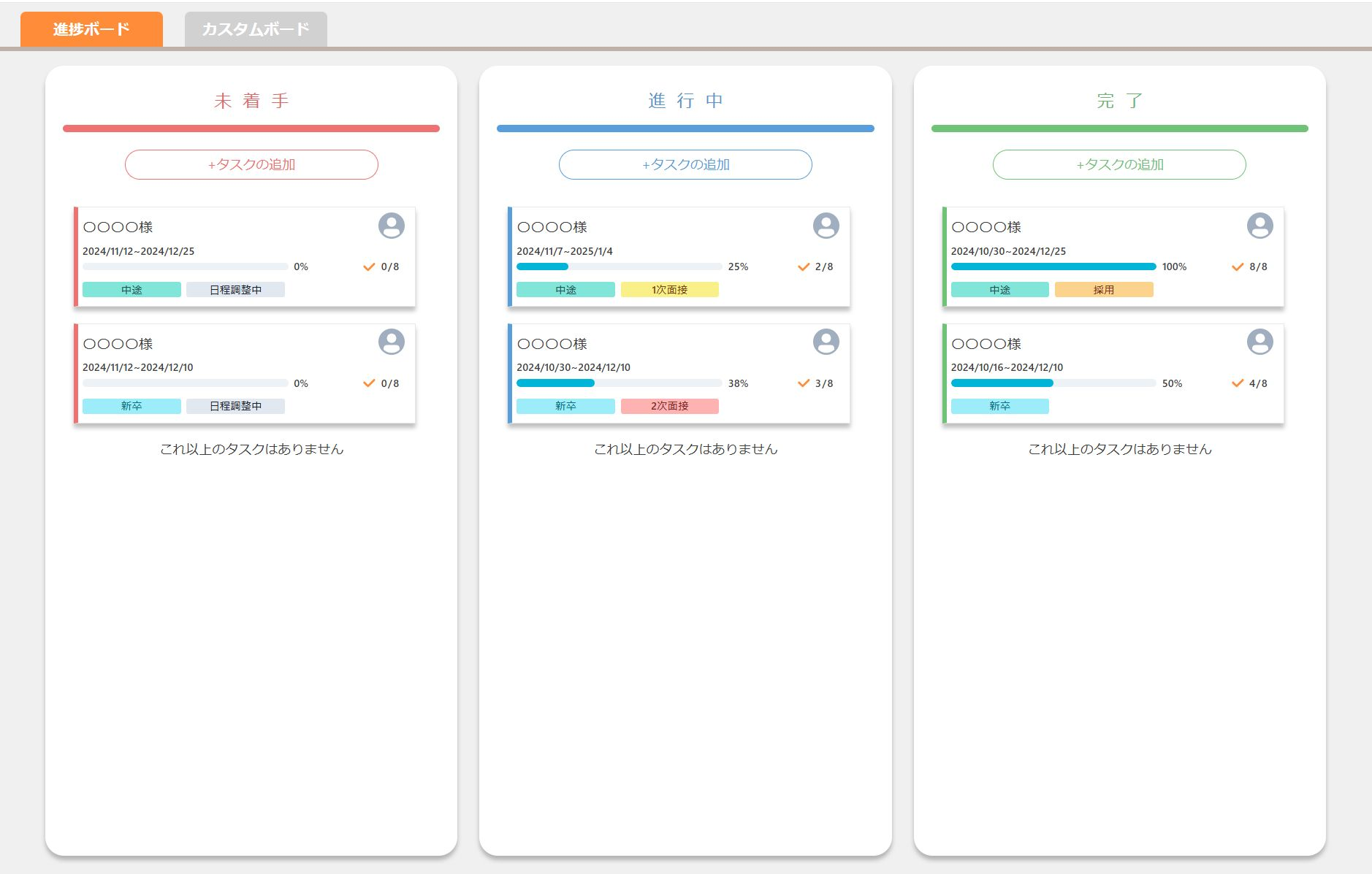 応募者ごとのタスクを作成する。